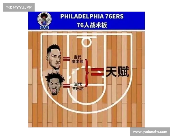 探索NBA教练战术革新与对抗策略的深度分析与未来发展趋势