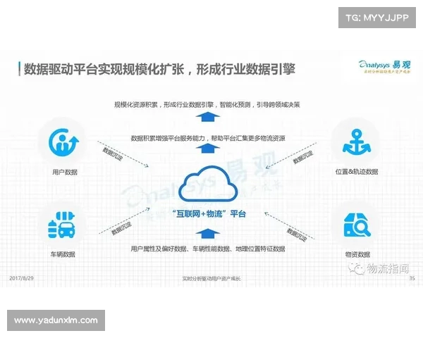 足球转会市场需求分析与未来趋势展望:球员流动对各大俱乐部战略的影响 足球转会市场需求分析与未来趋势展望:球员流动对各大俱乐部战略的影响