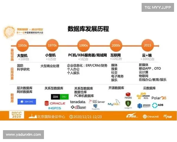 过往战绩分析:解读历史数据对未来战斗策略的深远影响 过往战绩分析:解读历史数据对未来战斗策略的深远影响